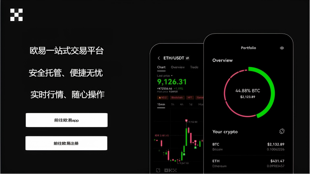 欧交易所APP官方下载最新版手机版